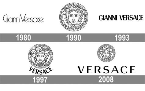 vertaling versace|versace symbol meaning.